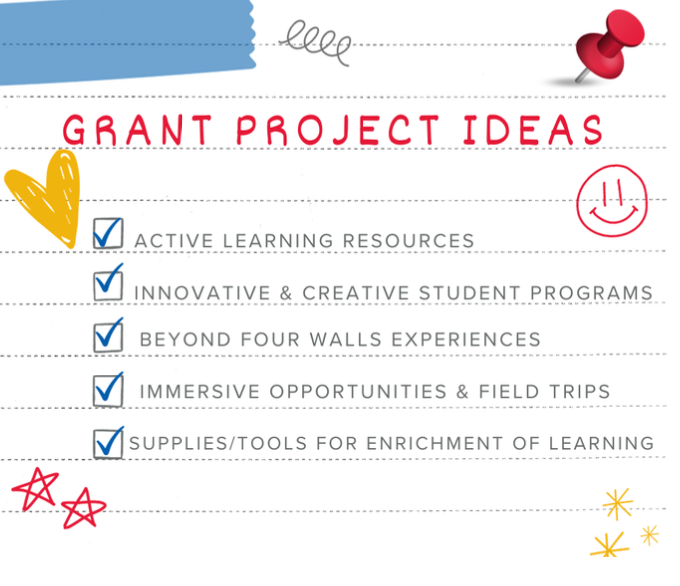 KCPS Grant Program Graphic